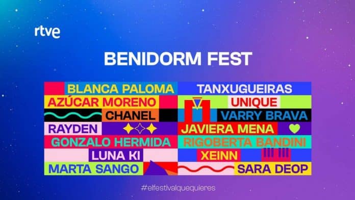 Benidorm Fest canciones favoritas